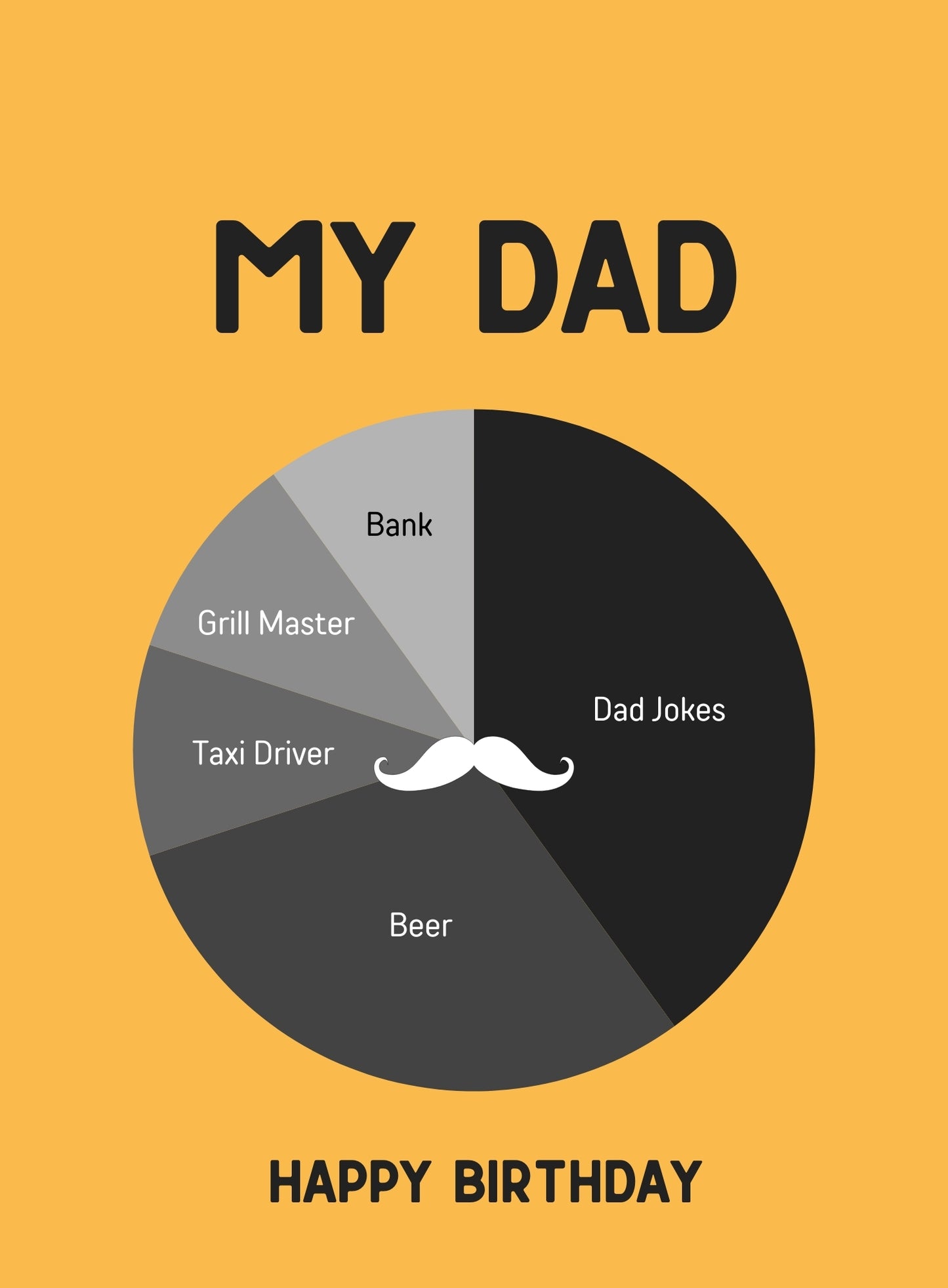Happy Birthday Dad